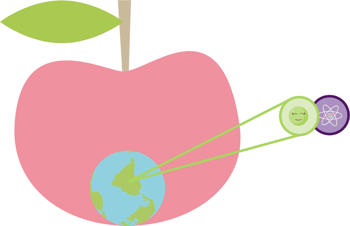 Analogía del tamaño de un átomo con un guisante y una manzana