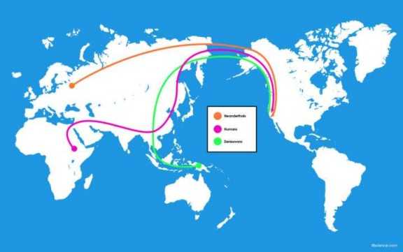Posibles rutas de migración de los Sapiens, los Neandertales y los Denisovanos