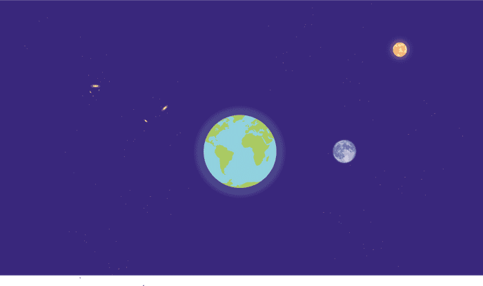 Tierra y Luna
